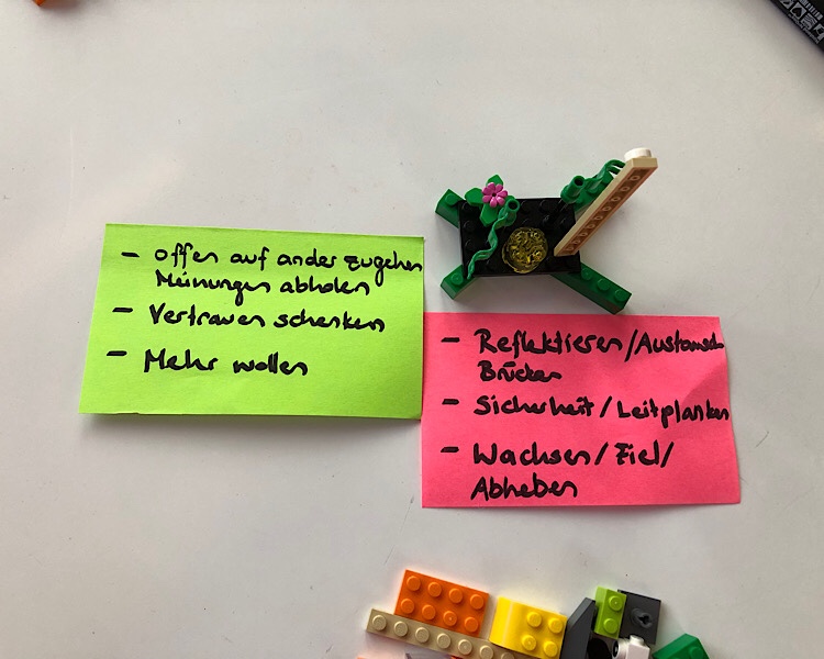 Lego Modell mit Essenzen und Aktivitäten 